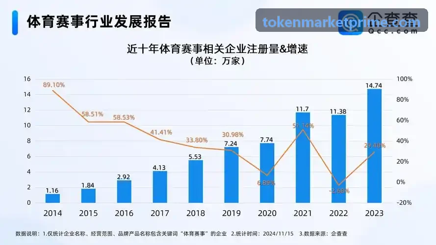 欧易专业终端界面全景实机展示